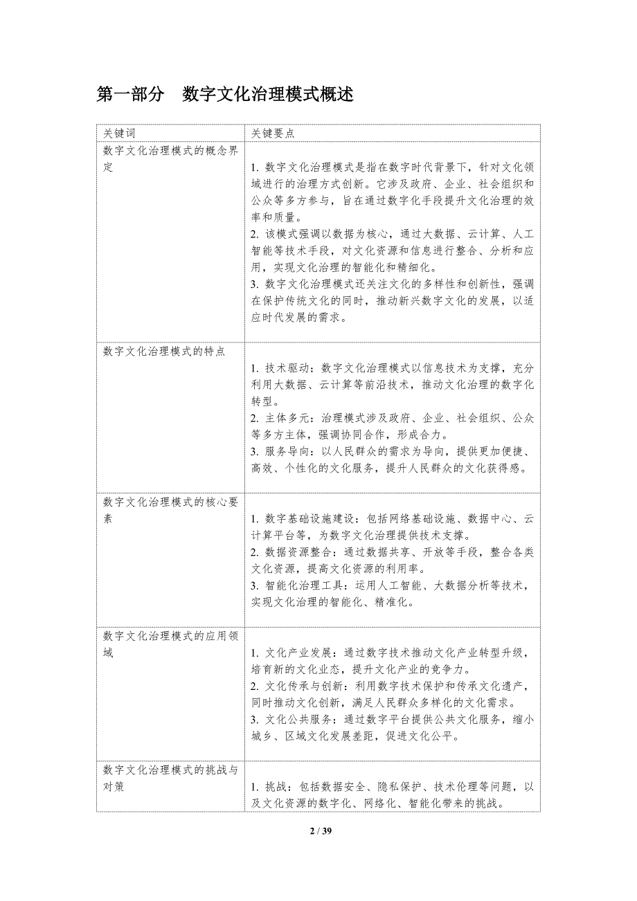 数字文化治理模式创新-洞察分析_第2页