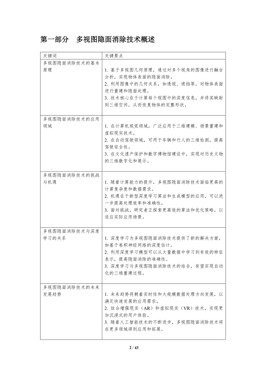 多视图隐面消除技术分析-洞察分析_第2页