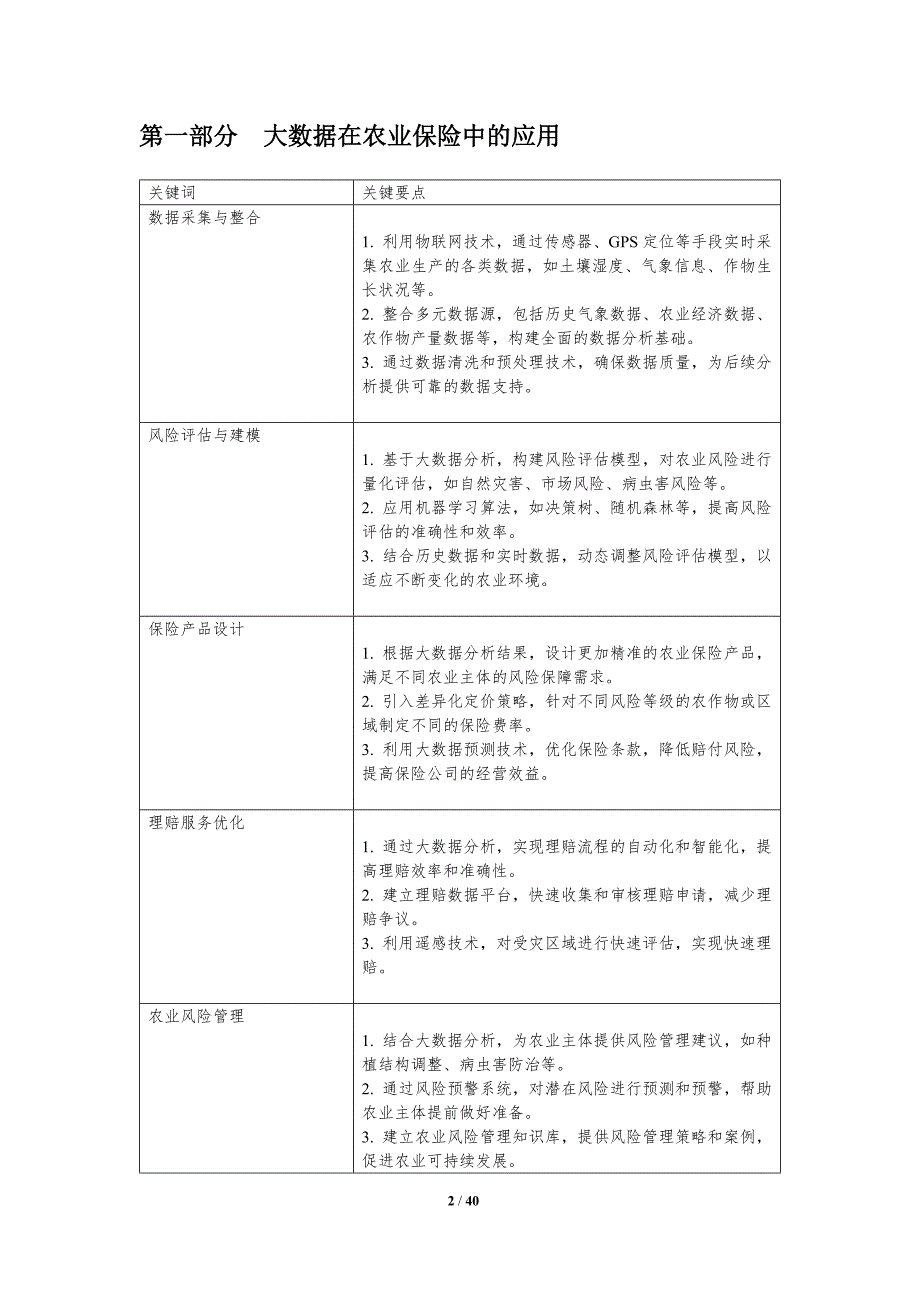 大数据与农业保险定价-洞察分析_第2页