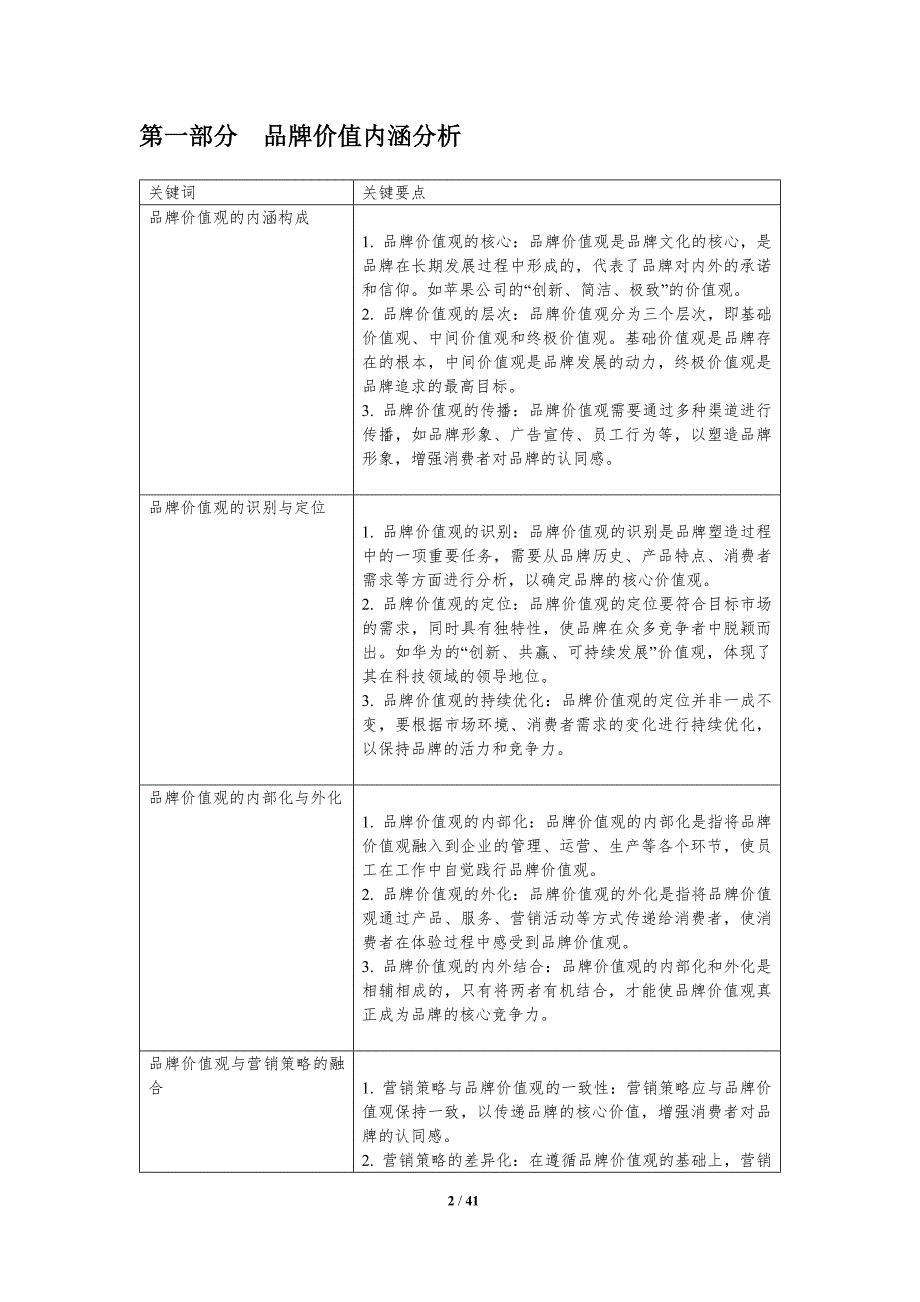 品牌价值塑造与营销策略-洞察分析_第2页