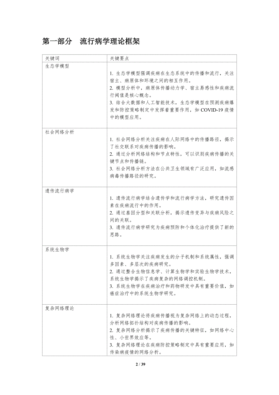 流行病学新理论-洞察分析_第2页