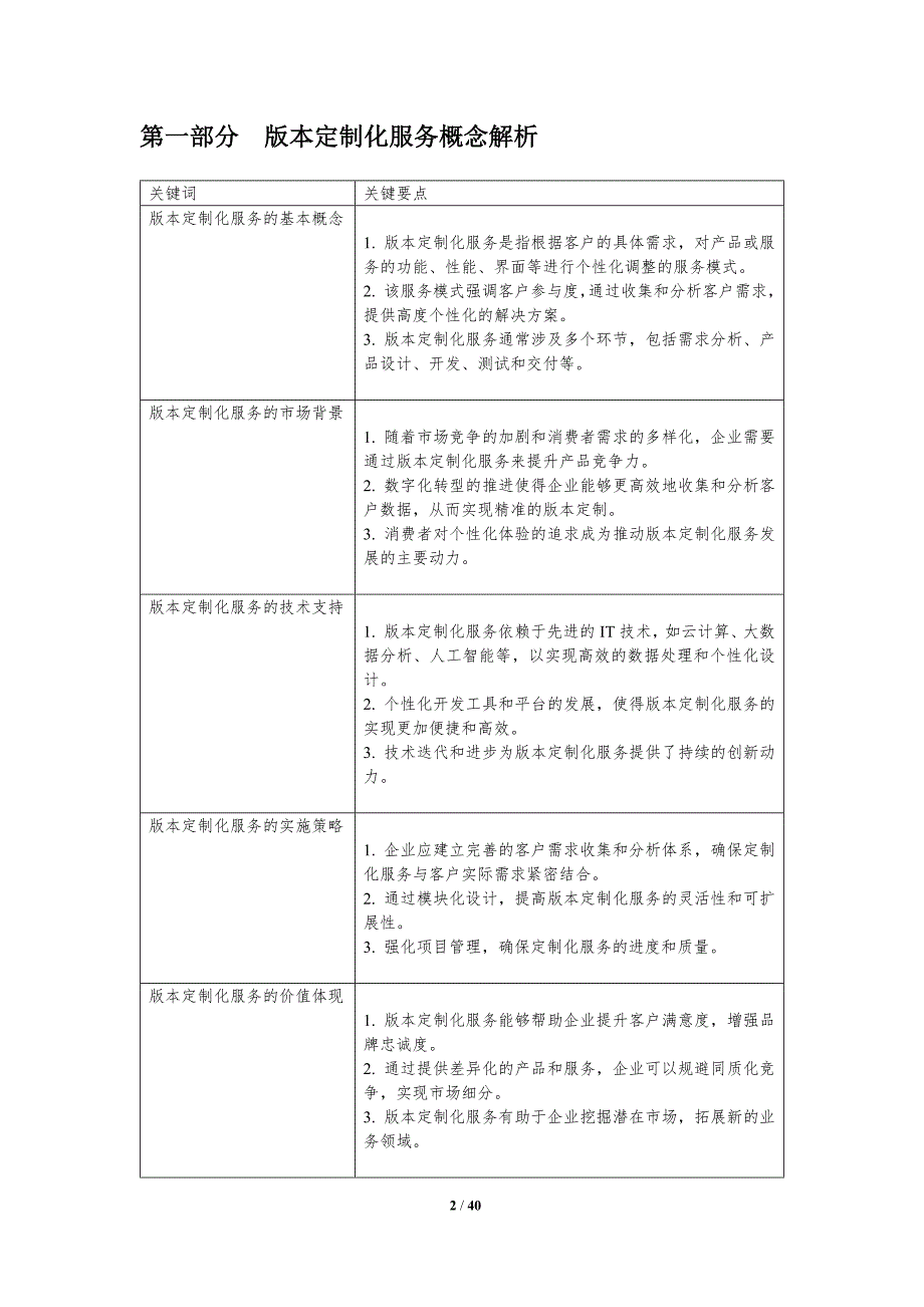 版本定制化服务模式-洞察分析_第2页