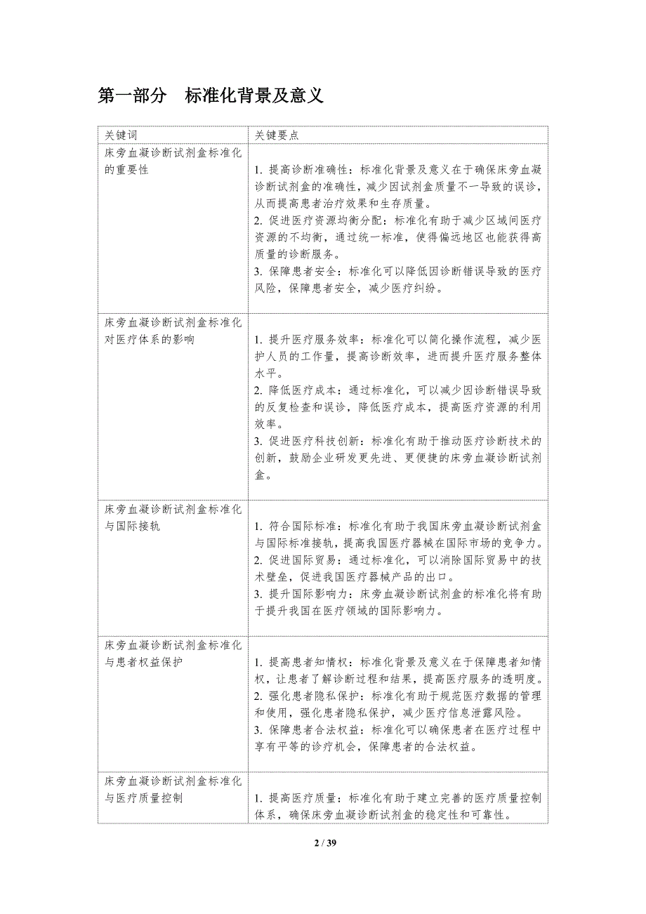 床旁血凝诊断试剂盒标准化-洞察分析_第2页