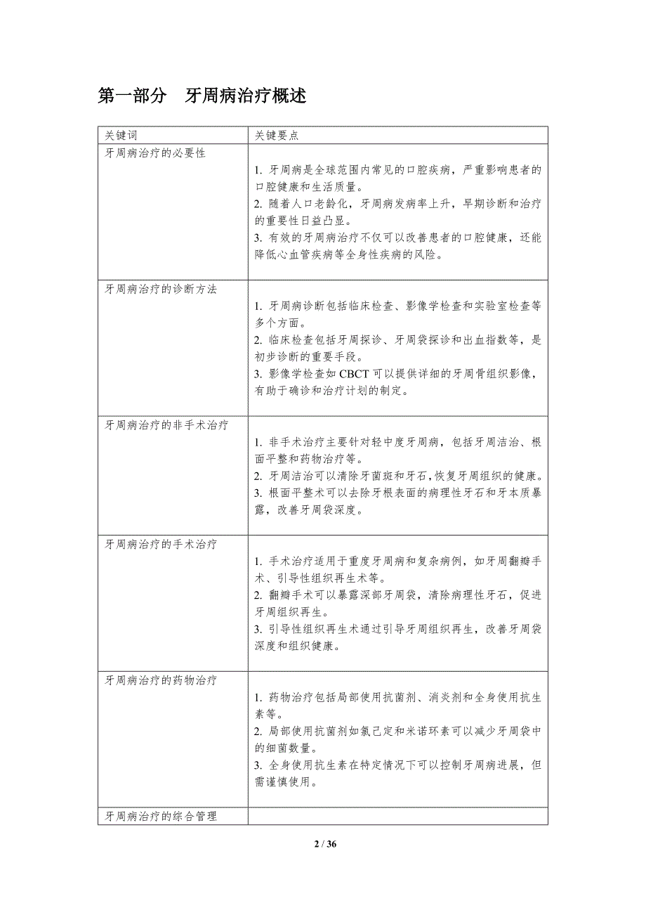 牙周病治疗与口腔修复-洞察分析_第2页