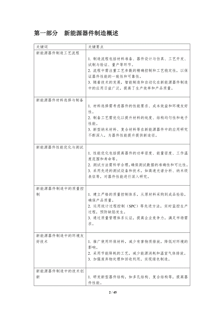 新能源电子器件制造技术-洞察分析_第2页