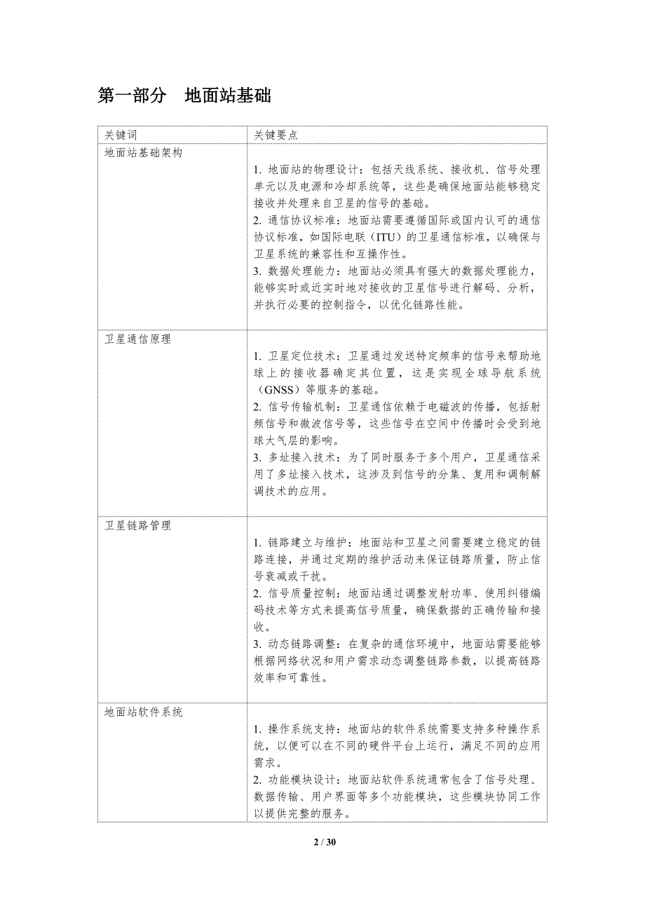 地面站与卫星链路优化-洞察分析_第2页