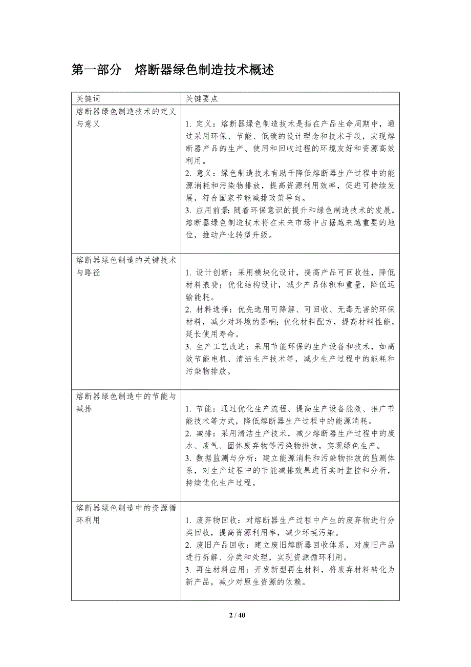 熔断器绿色制造技术创新路径-洞察分析_第2页