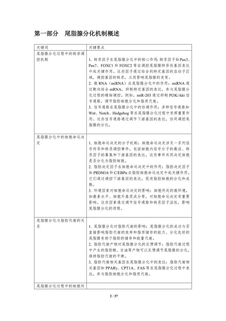 尾脂腺分化与脂肪代谢联系-洞察分析_第2页