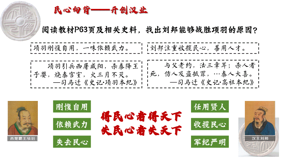 【历史】西汉建立和“文景之治”课件2024-2025学年统编版七年级历史上册_第4页