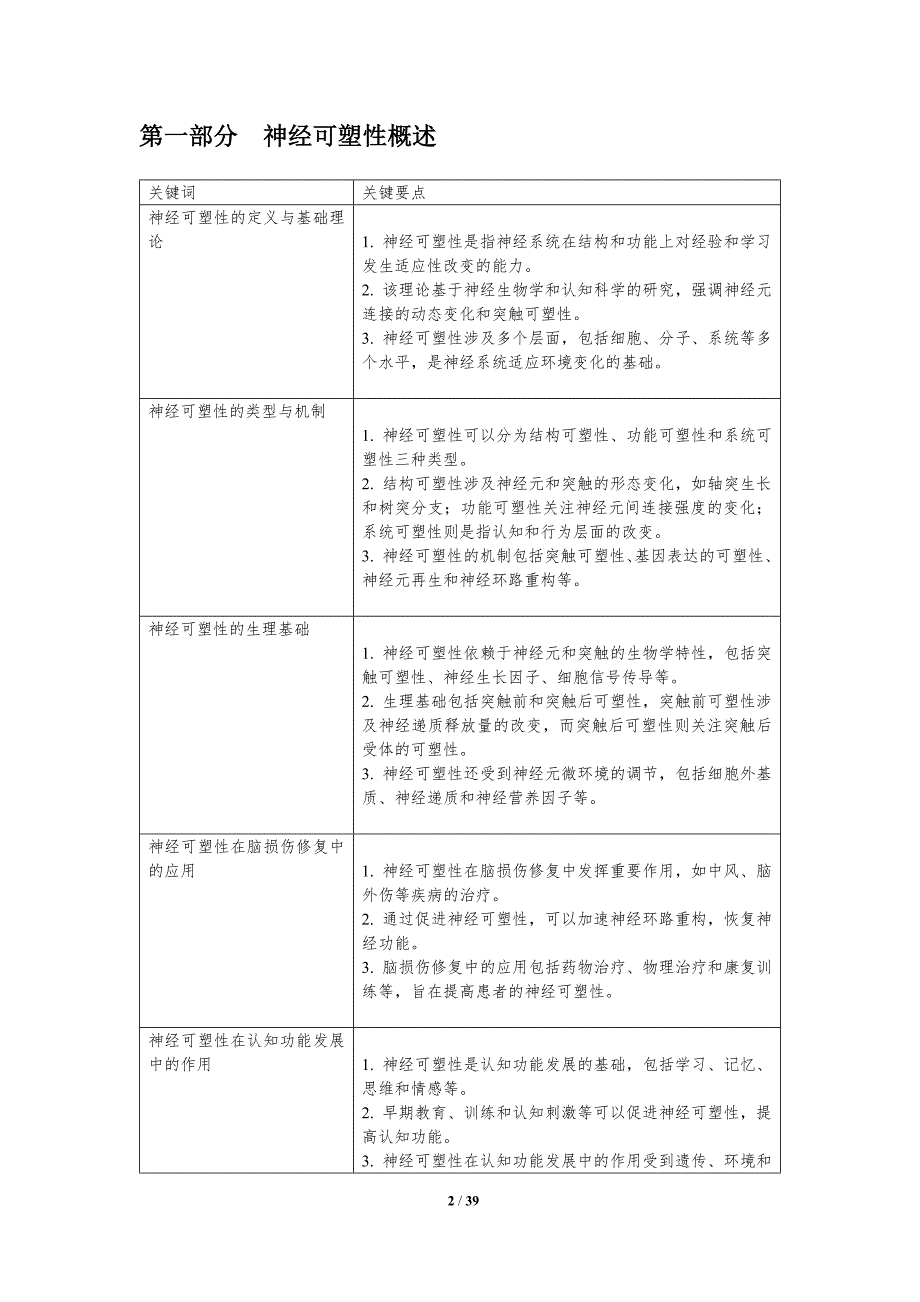 神经可塑性在脑机接口中的应用-洞察分析_第2页