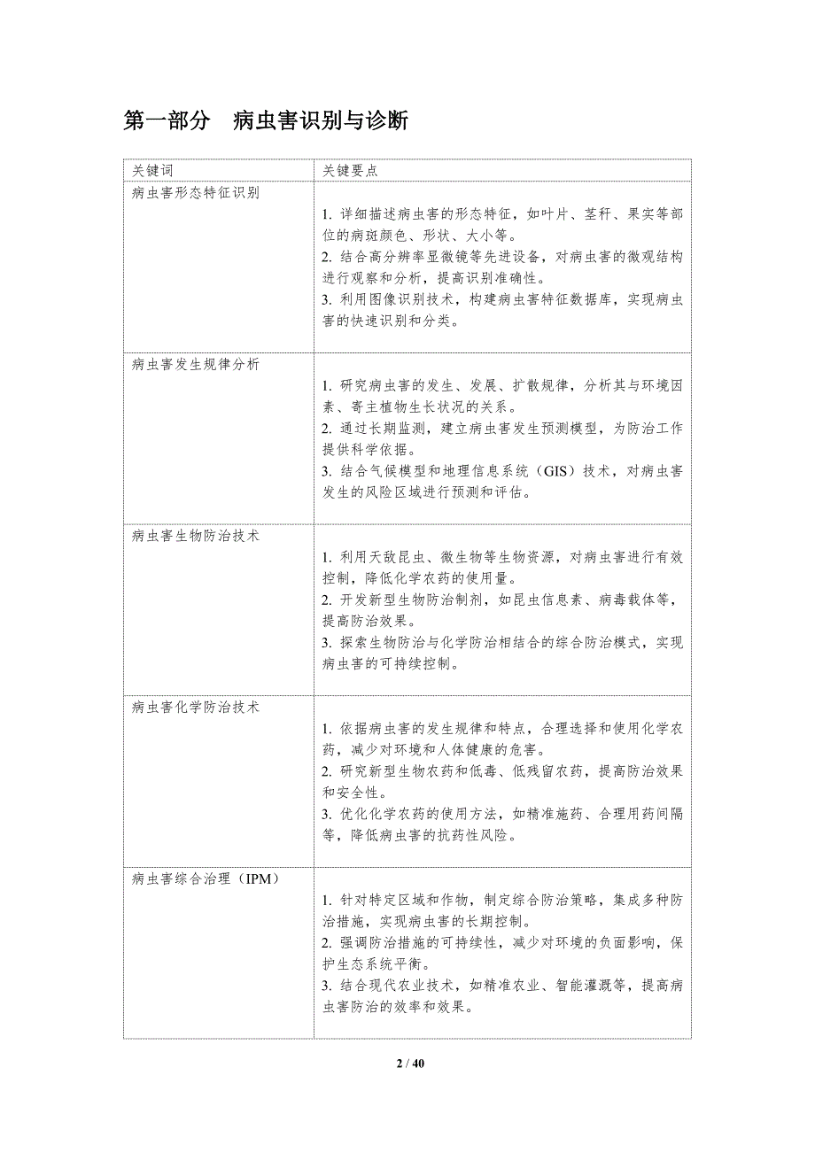 改培林病虫害防治-洞察分析_第2页