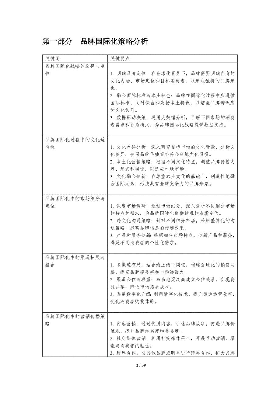 品牌国际化与工艺美术品-洞察分析_第2页