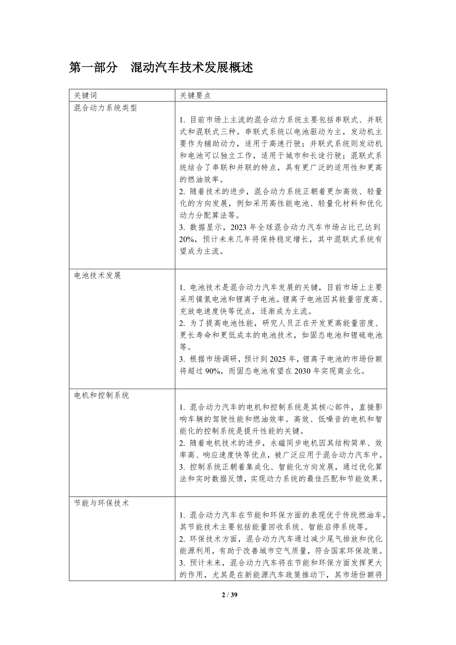 混动汽车市场分析-洞察分析_第2页