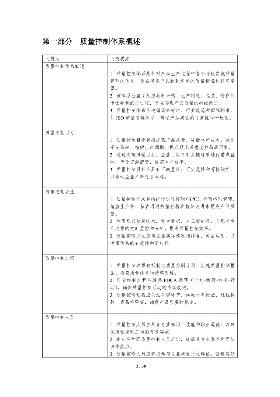 活力苏口服液质量控制体系构建-洞察分析_第2页