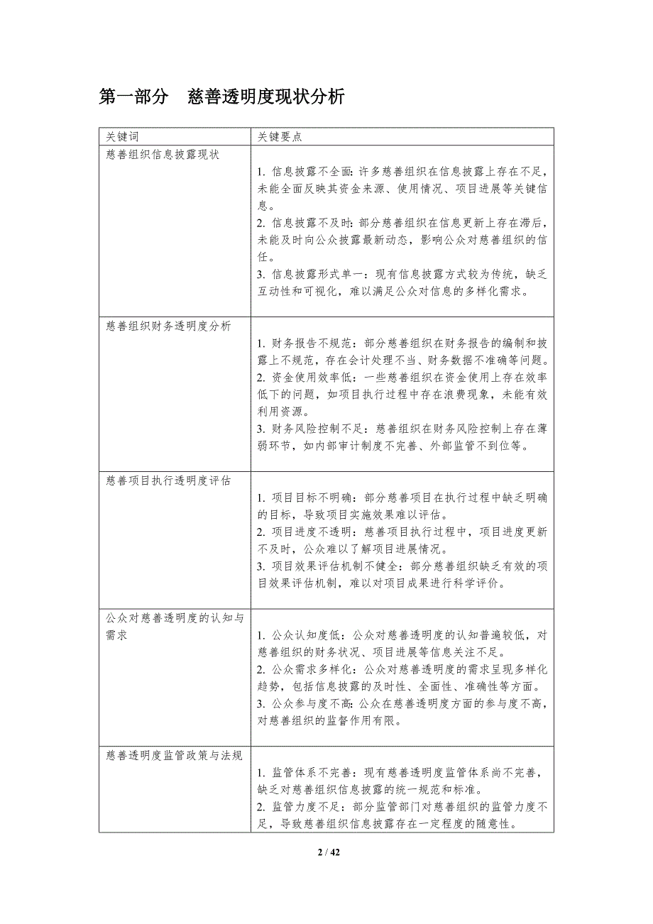 慈善透明度提升策略-洞察分析_第2页