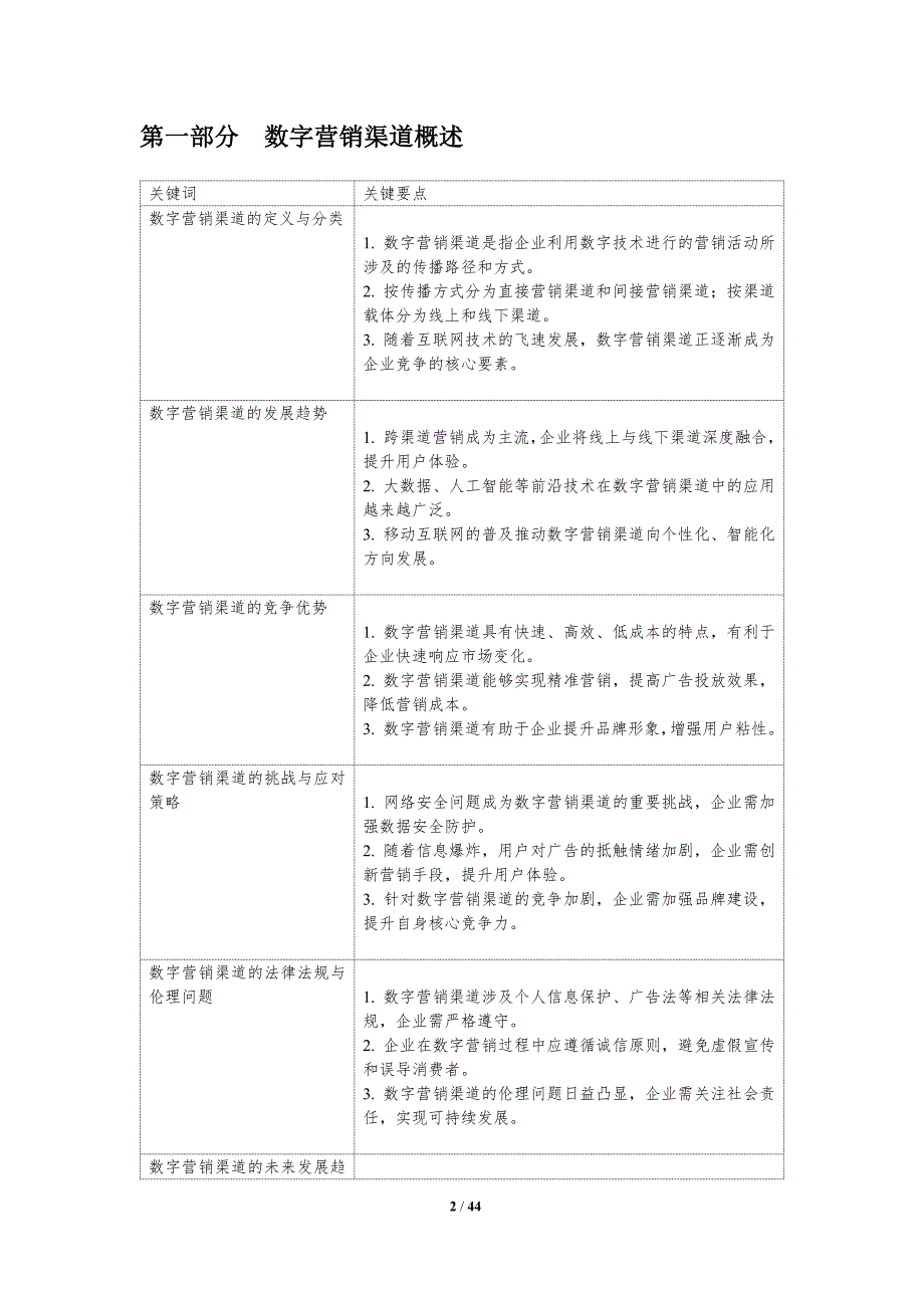 数字营销渠道策略-洞察分析_第2页