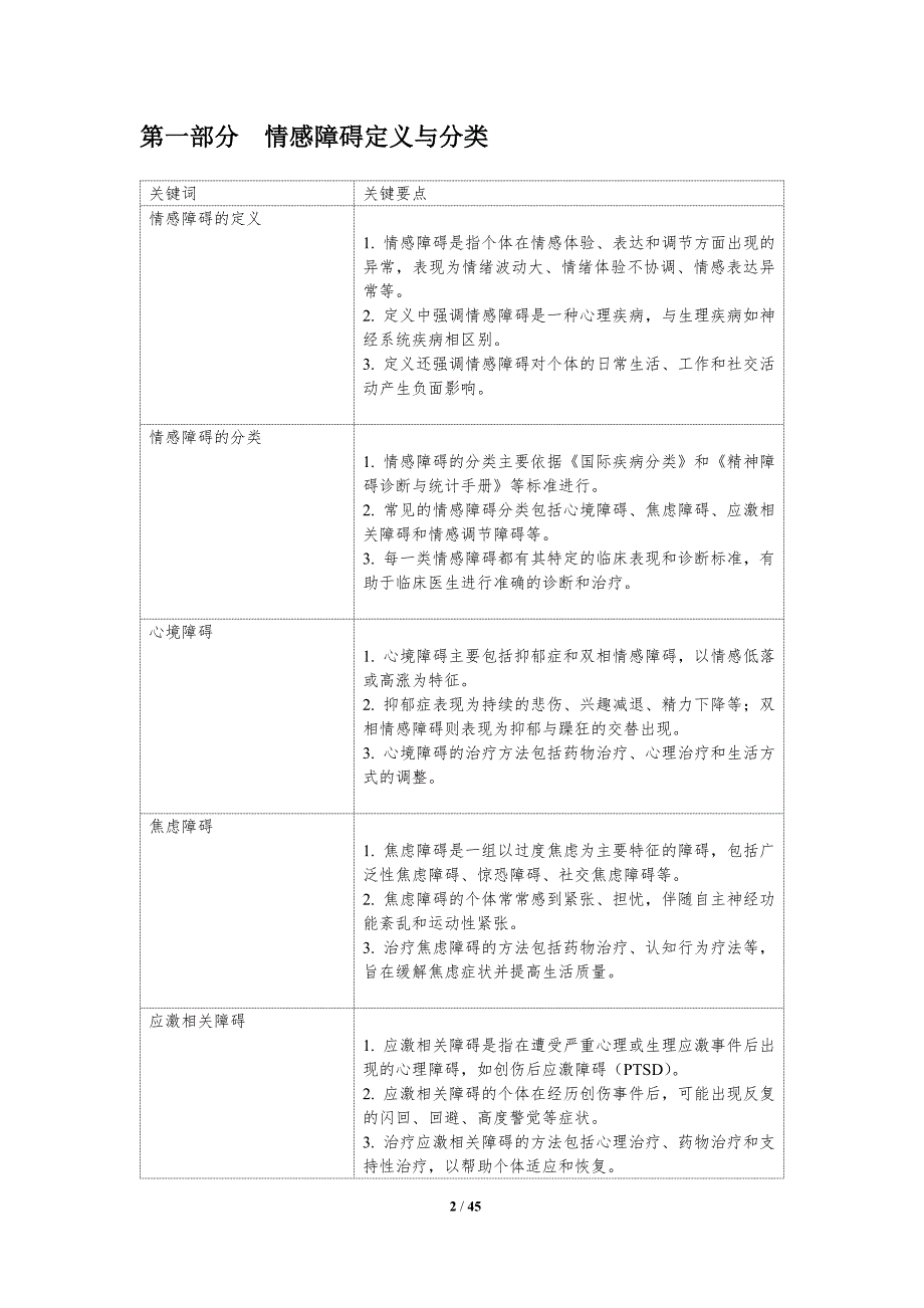 情感障碍心理治疗-洞察分析_第2页