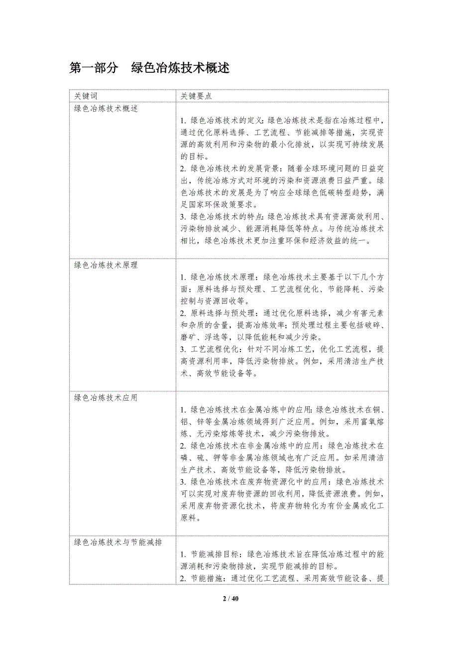 绿色冶炼技术突破-洞察分析_第2页