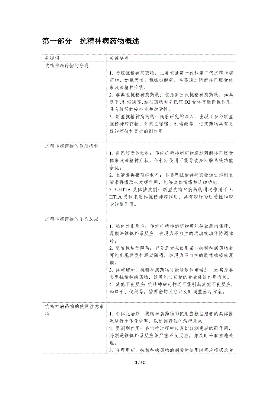 抗精神病药物的副作用-洞察分析_第2页