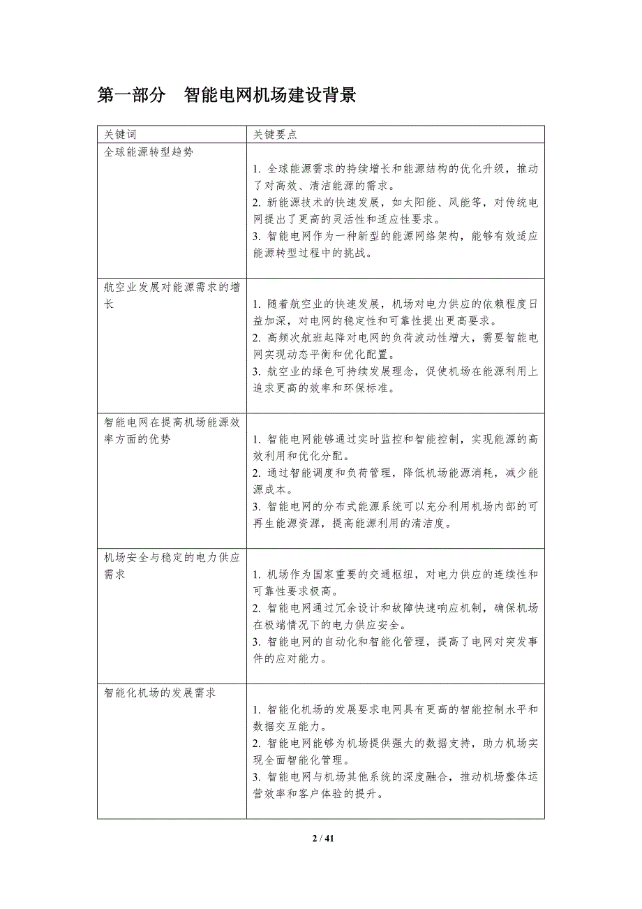 智能电网在机场的应用-洞察分析_第2页