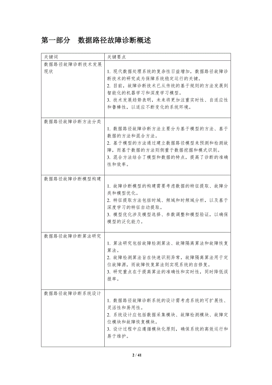 数据路径故障诊断-洞察分析_第2页