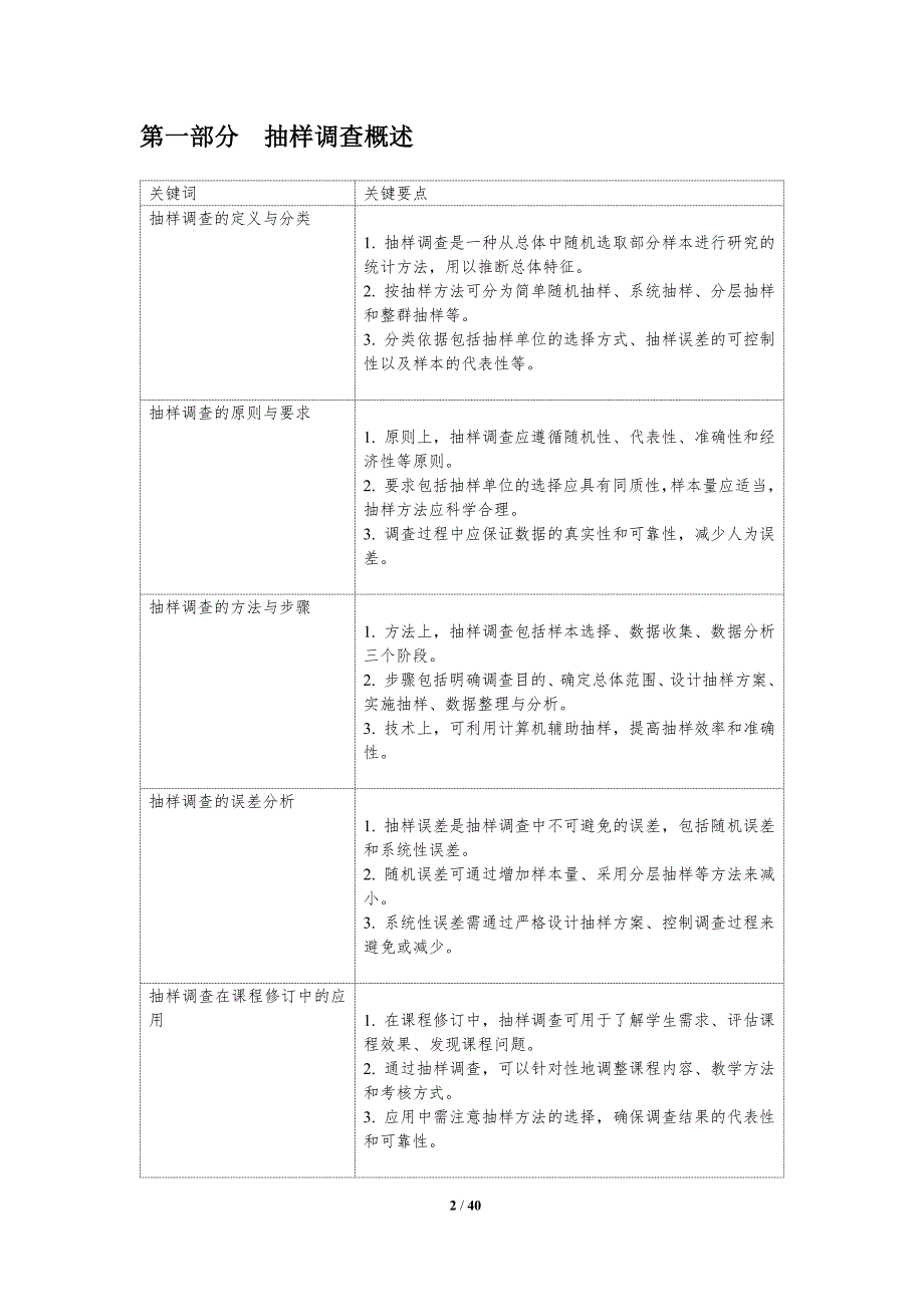 抽样调查在课程修订中的价值探讨-洞察分析_第2页