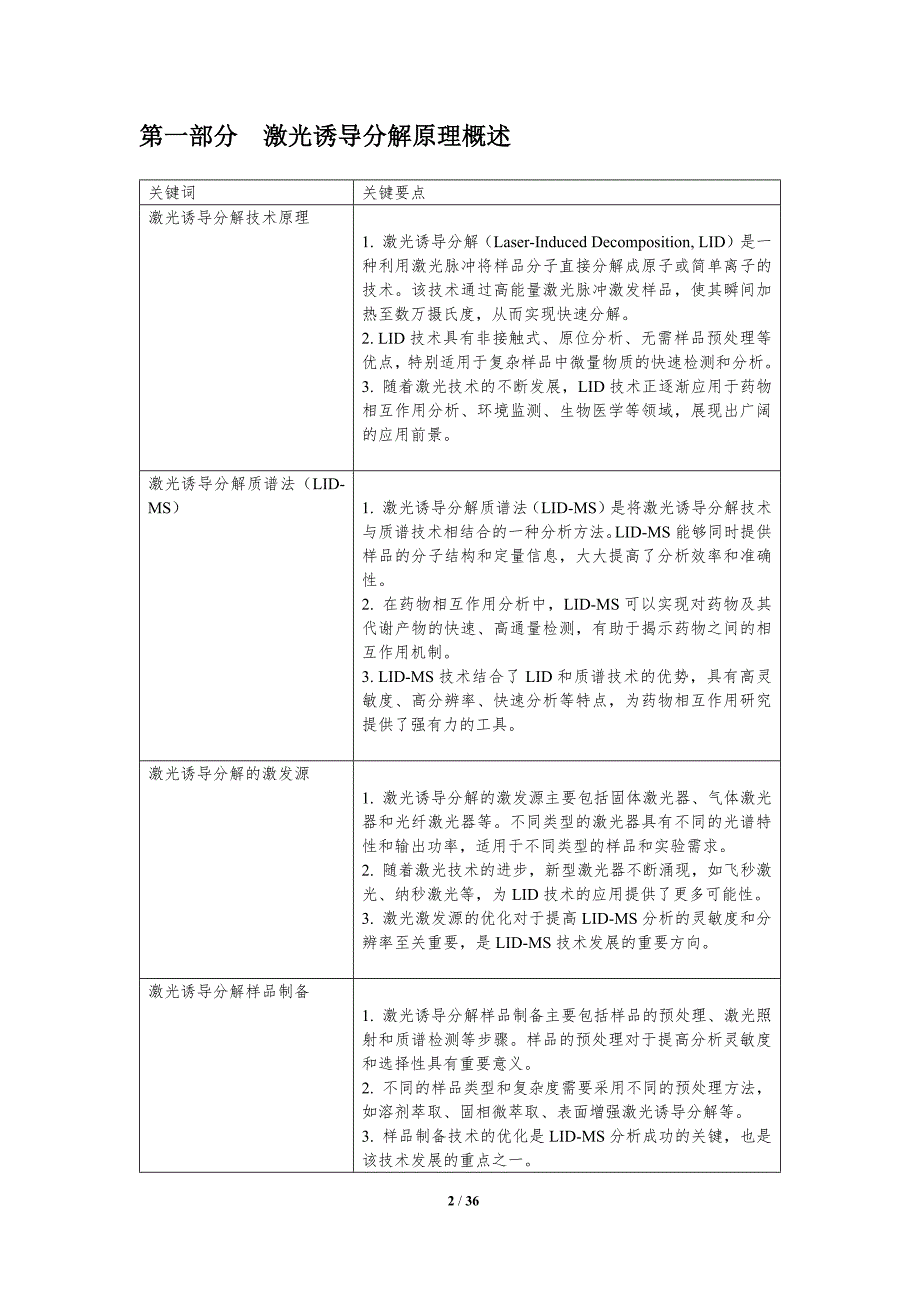 激光诱导分解质谱法在药物相互作用分析中的应用-洞察分析_第2页