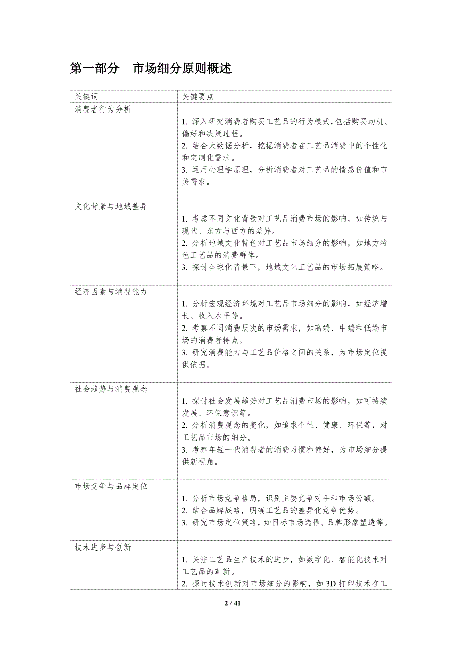 工艺品消费市场细分与定位-洞察分析_第2页