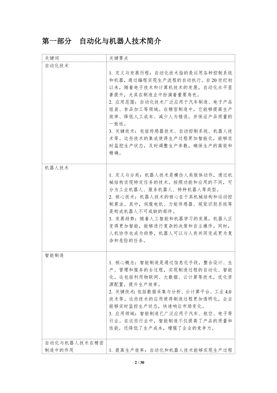 自动化与机器人技术在精密制造中的角色-洞察分析_第2页