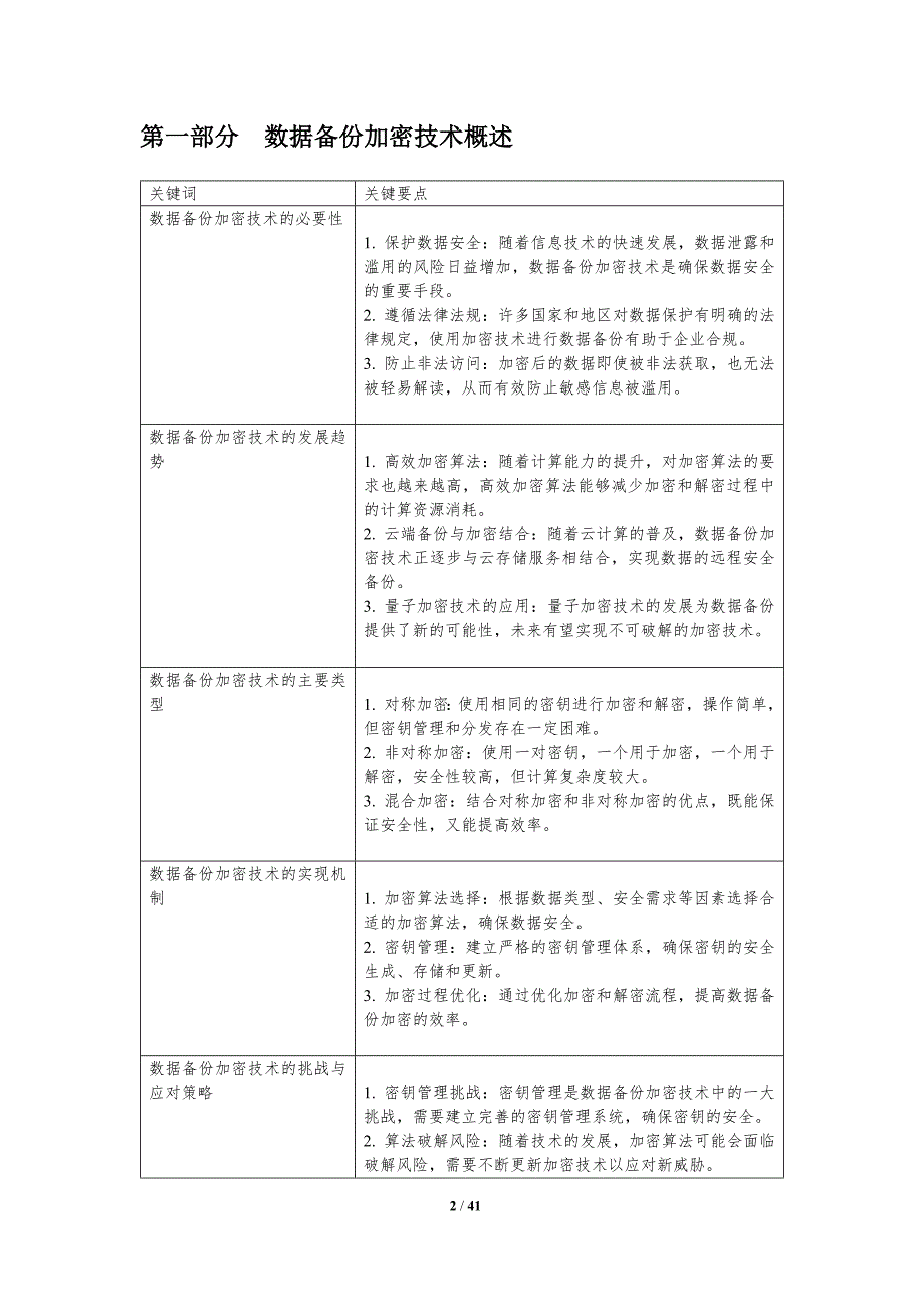 数据备份加密与解密技术-洞察分析_第2页