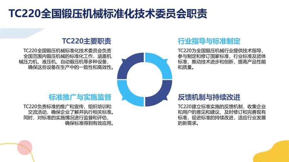 智能热冲压成形生产线 知识培训_第5页