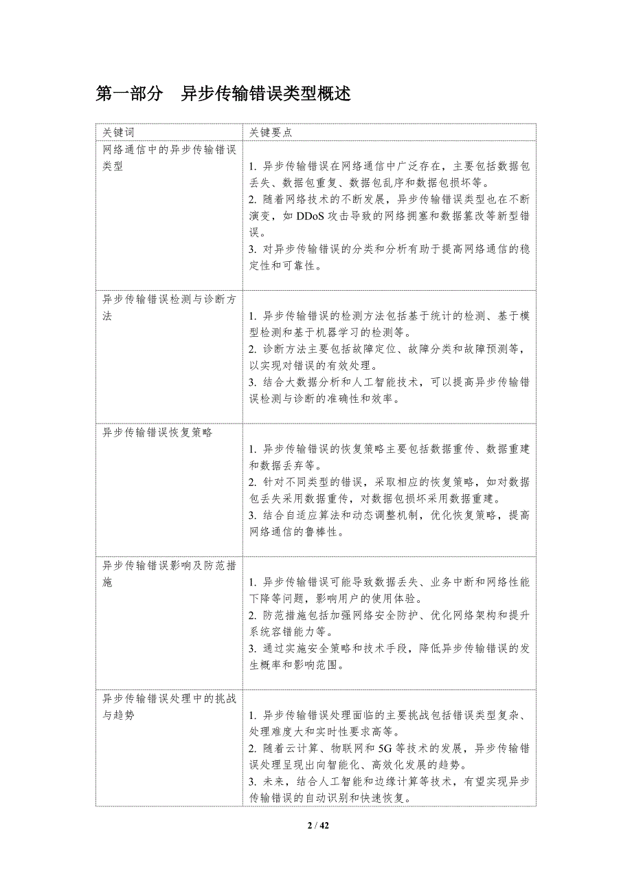 异步传输错误处理-洞察分析_第2页