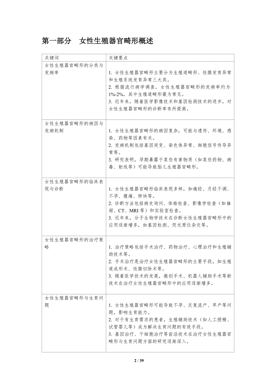 女性生殖器官畸形的生育问题-洞察分析_第2页