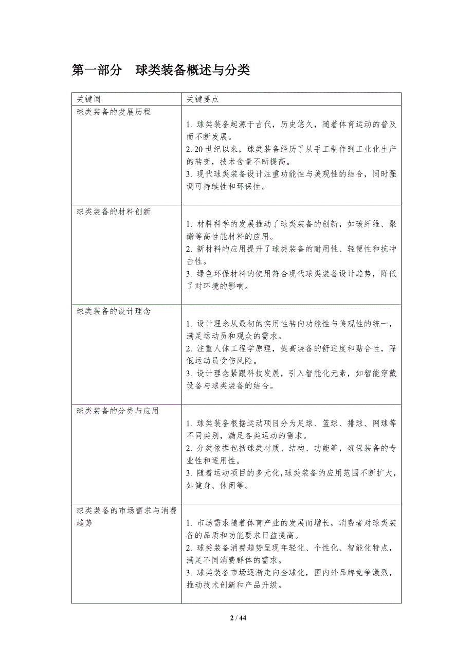 球类装备设计与应用-洞察分析_第2页