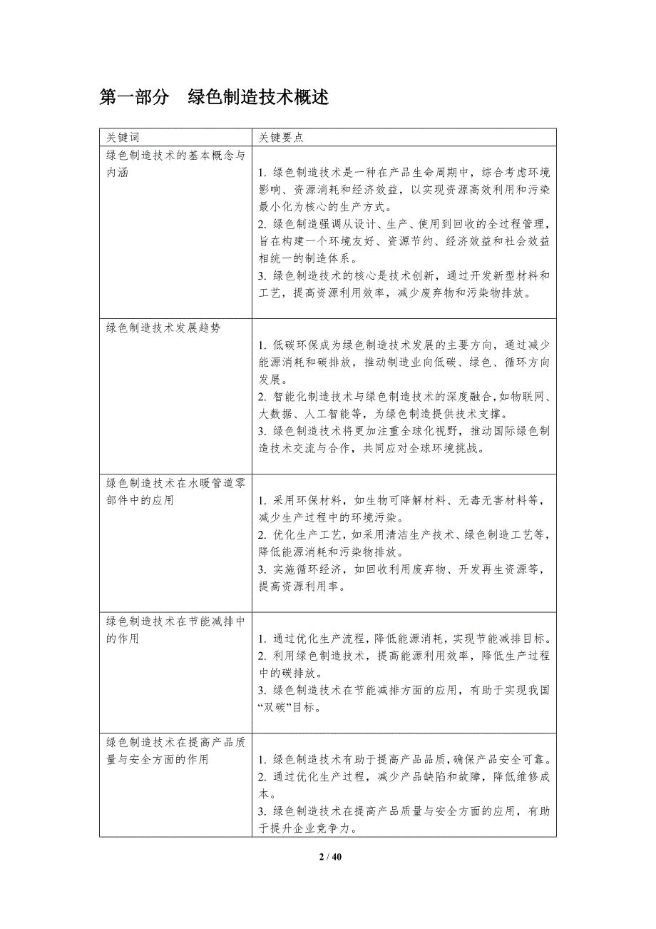 水暖管道零部件绿色制造技术-洞察分析_第2页