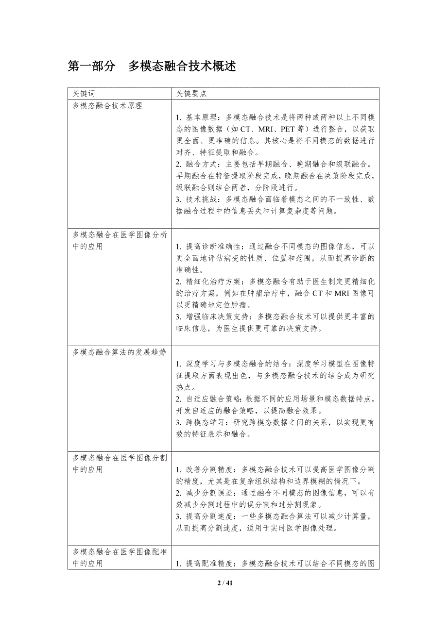 多模态融合DR图像分析-洞察分析_第2页