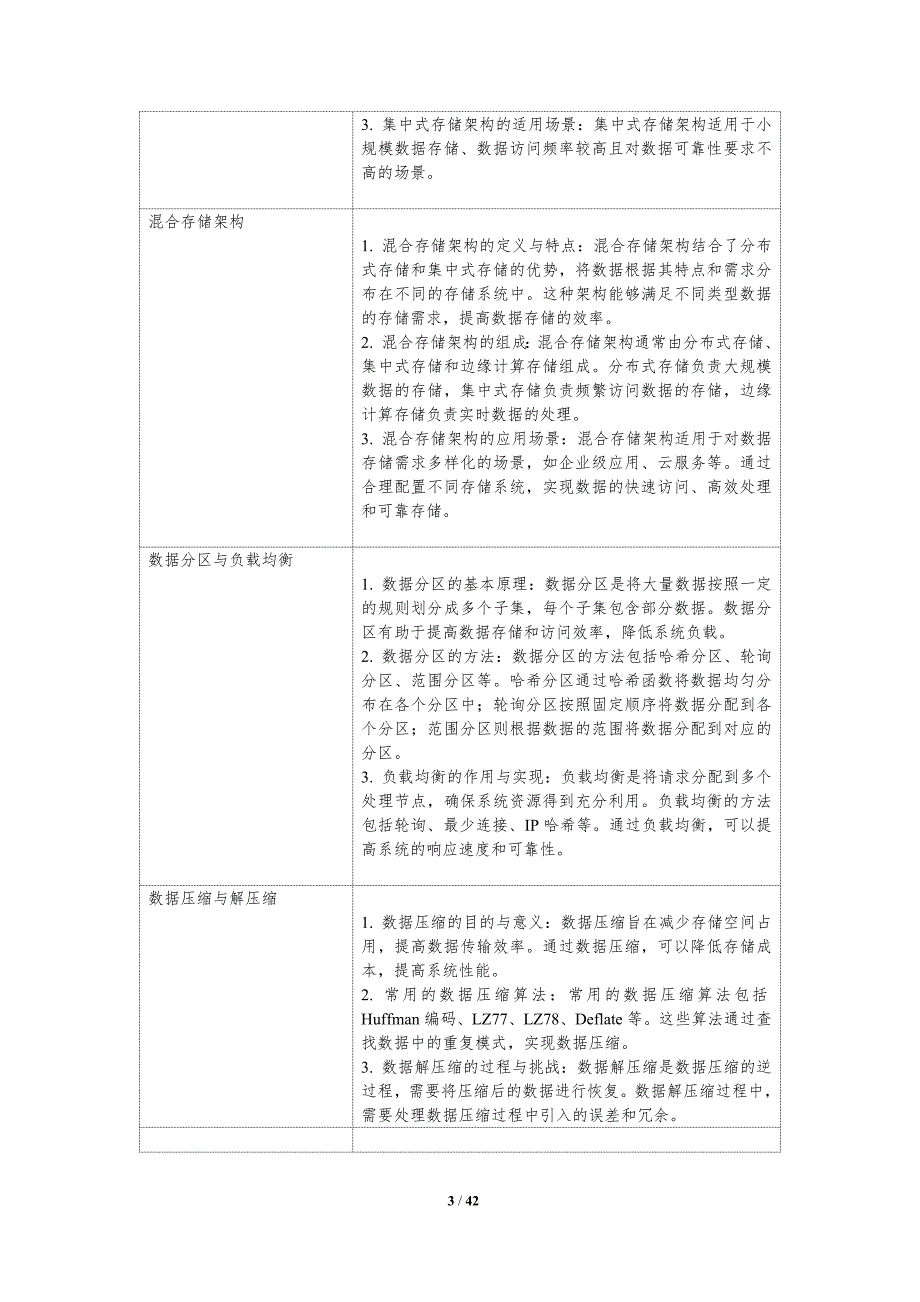 大数据存储架构创新-洞察分析_第3页