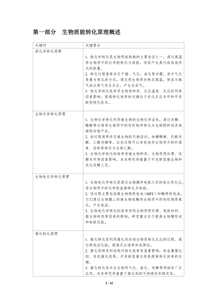 生物质能转化效率提升-第1篇-洞察分析_第2页