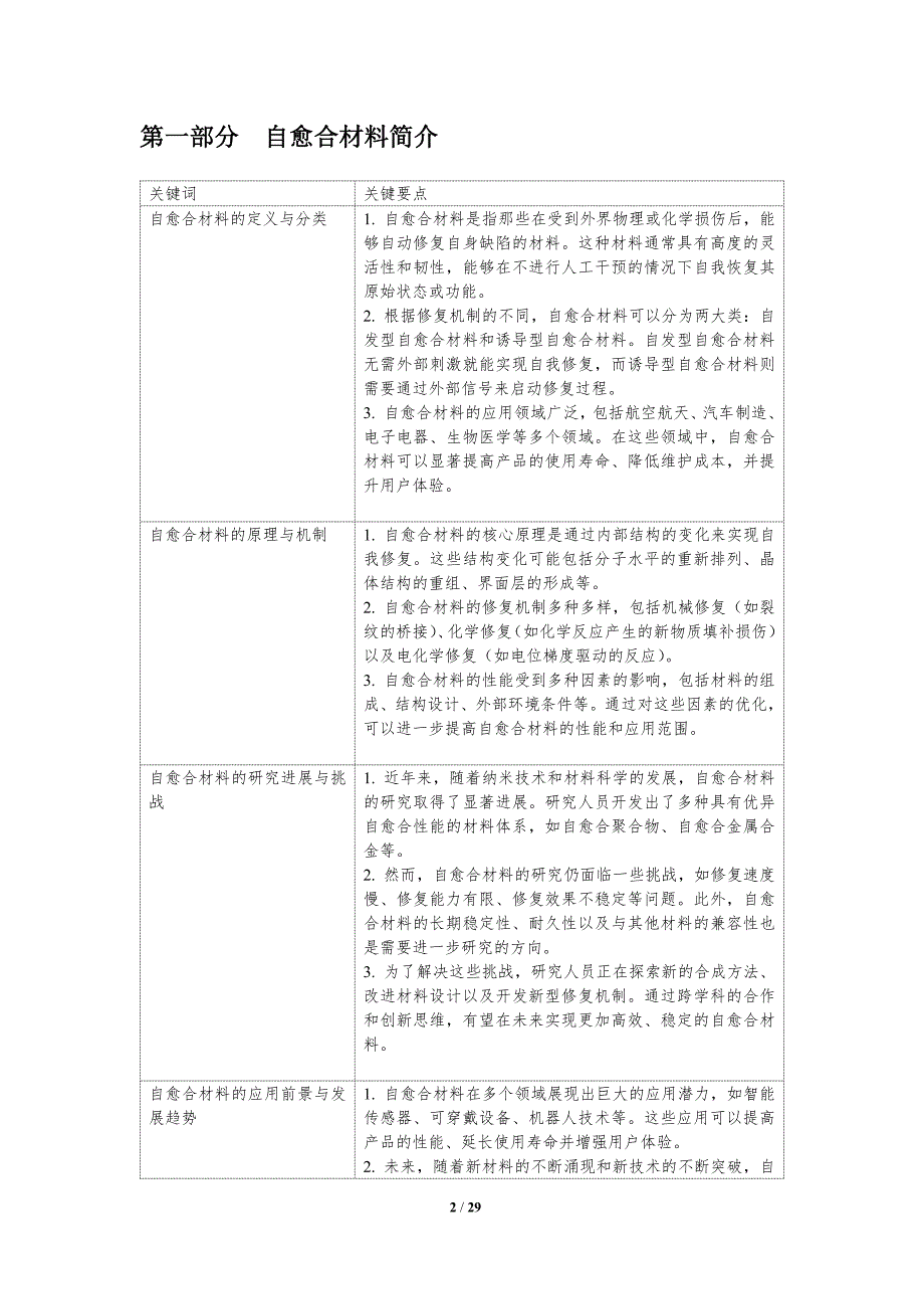 自愈合材料的设计与应用-洞察分析_第2页