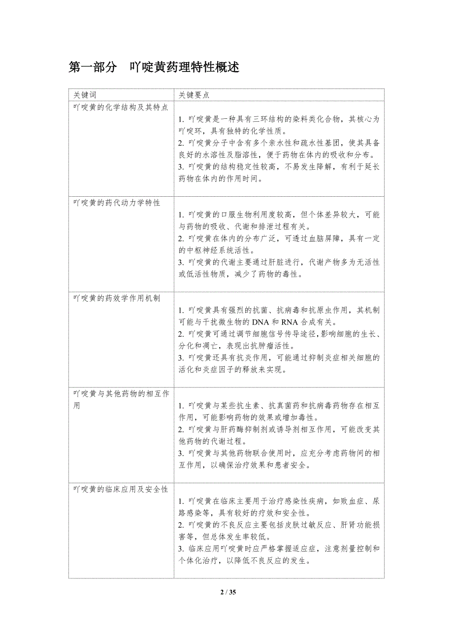 吖啶黄药物相互作用-洞察分析_第2页