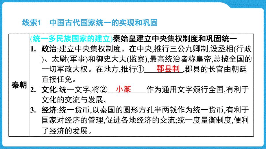 2025年贵州省中考历史专题复习+++专题二　统一多民族国家的建立、巩固与发展课件_第2页