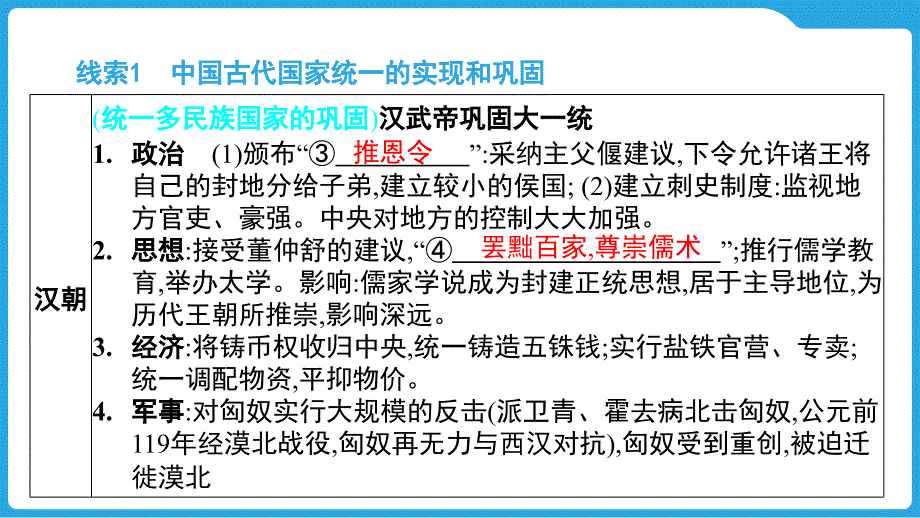 2025年贵州省中考历史专题复习+++专题二　统一多民族国家的建立、巩固与发展课件_第4页