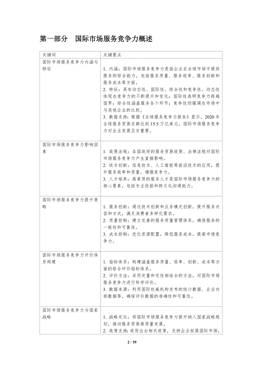 国际市场服务竞争力提升-洞察分析_第2页