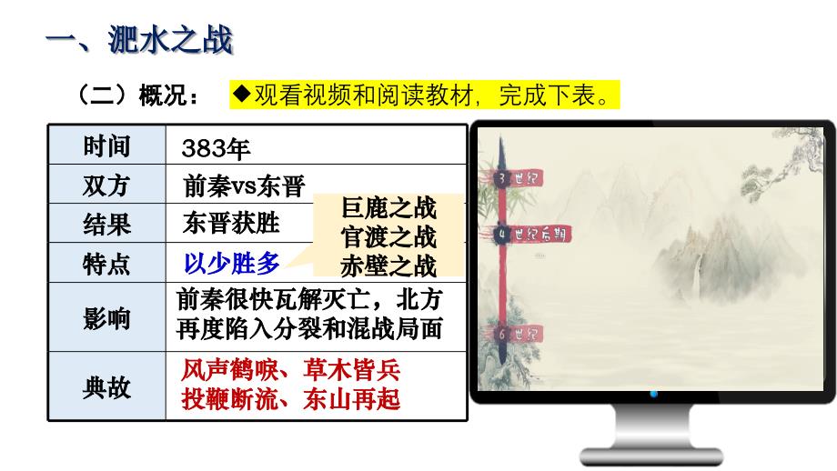 部编 2024版历史七年级上册第19课北朝政治和北方民族大交融【课件】（18页）_第3页