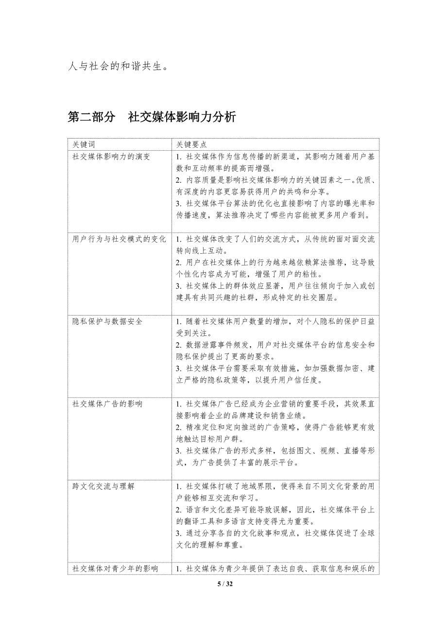 数字时代的社交行为变化-洞察分析_第5页