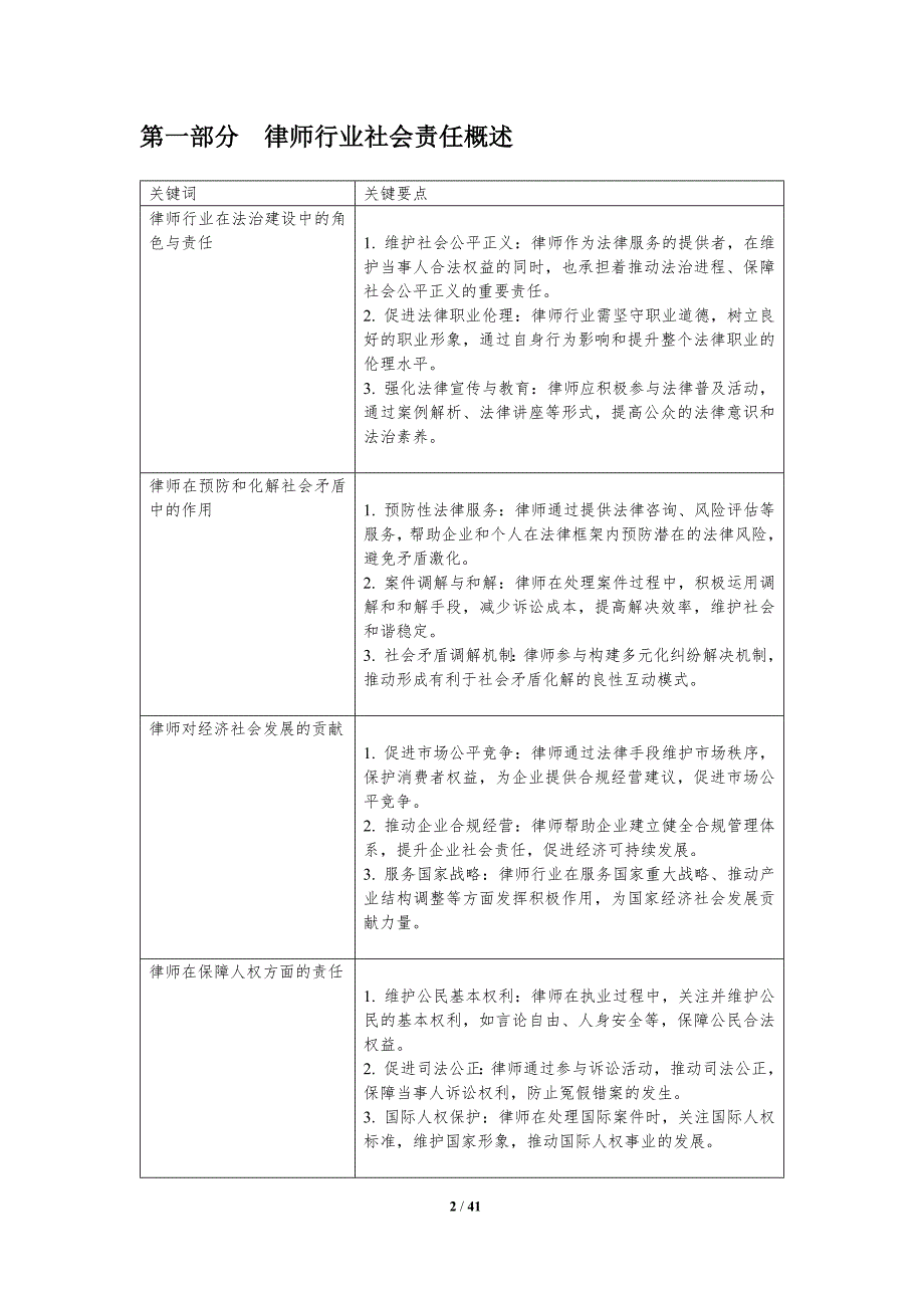 律师行业社会责任担当-洞察分析_第2页