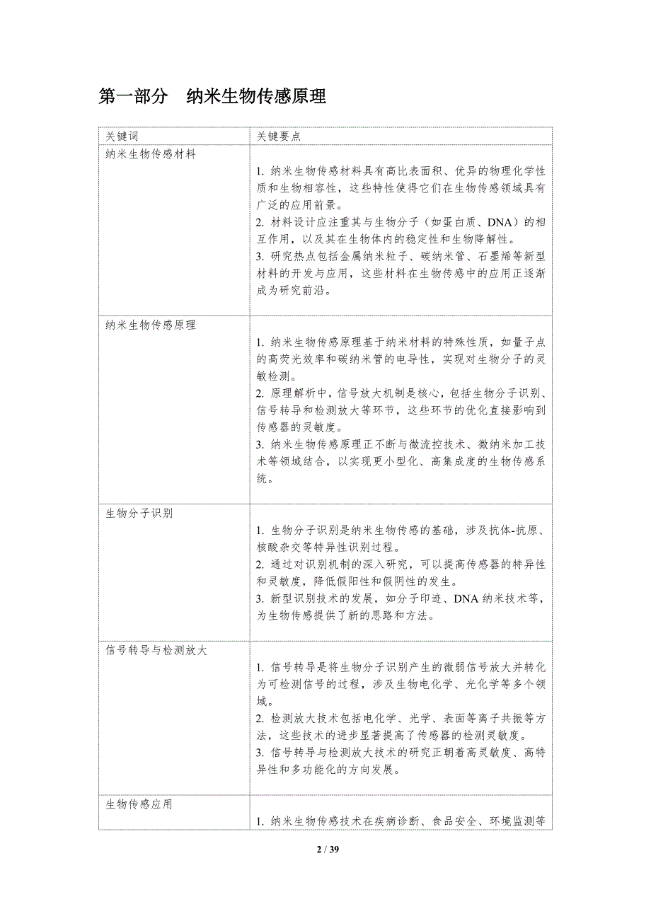 纳米生物传感生物医学-洞察分析_第2页