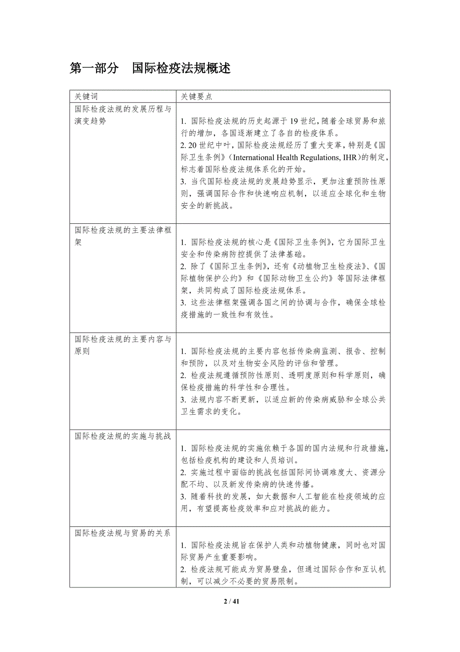 国际检疫法规比较-洞察分析_第2页