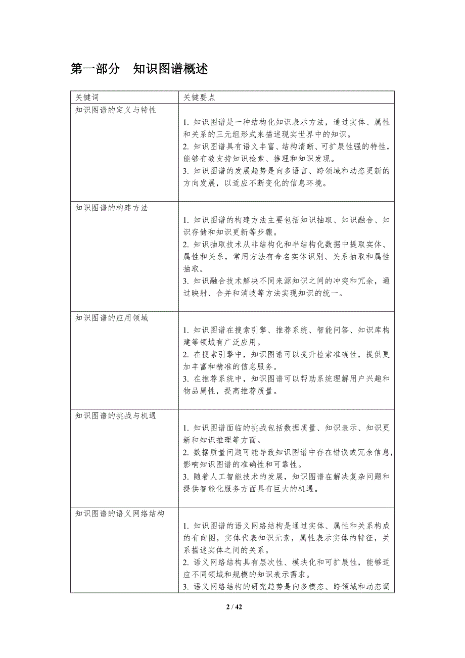 知识图谱构建与应用-第4篇-洞察分析_第2页