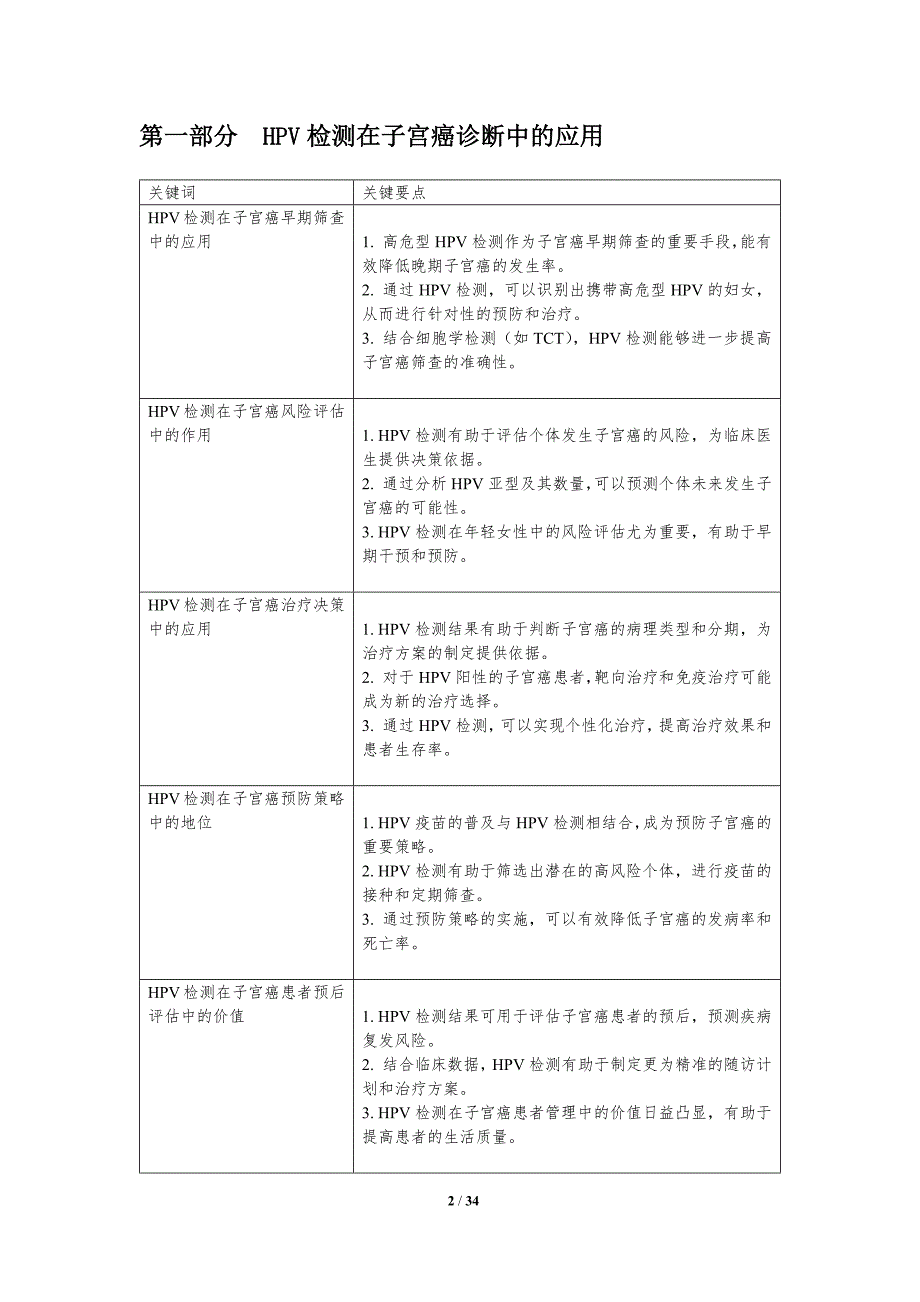 子宫癌HPV检测技术-洞察分析_第2页